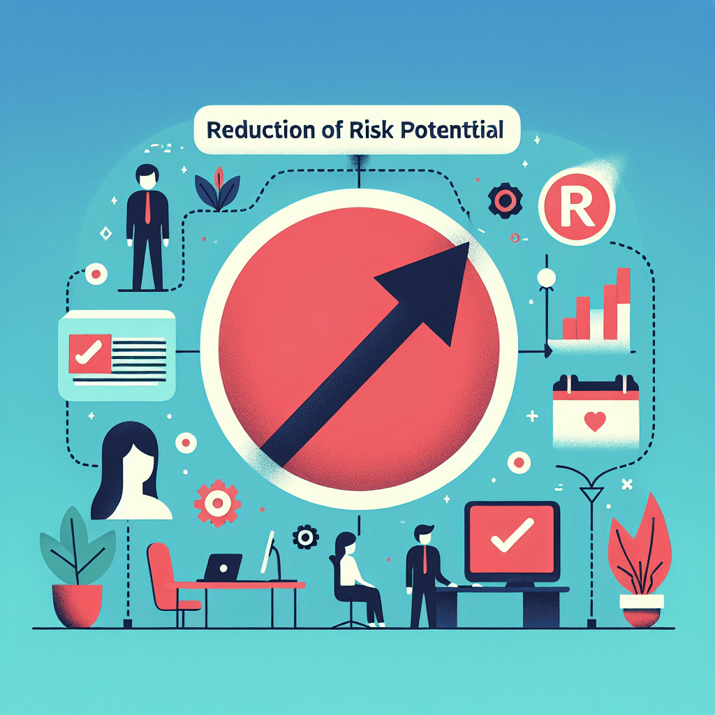 Learn: Reduction of Risk Potential